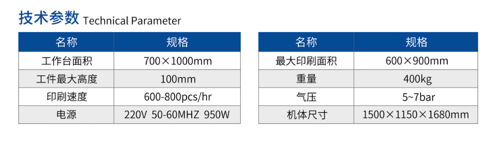 7abc7d7a-891f-4d04-8513-750ea9df8ee9